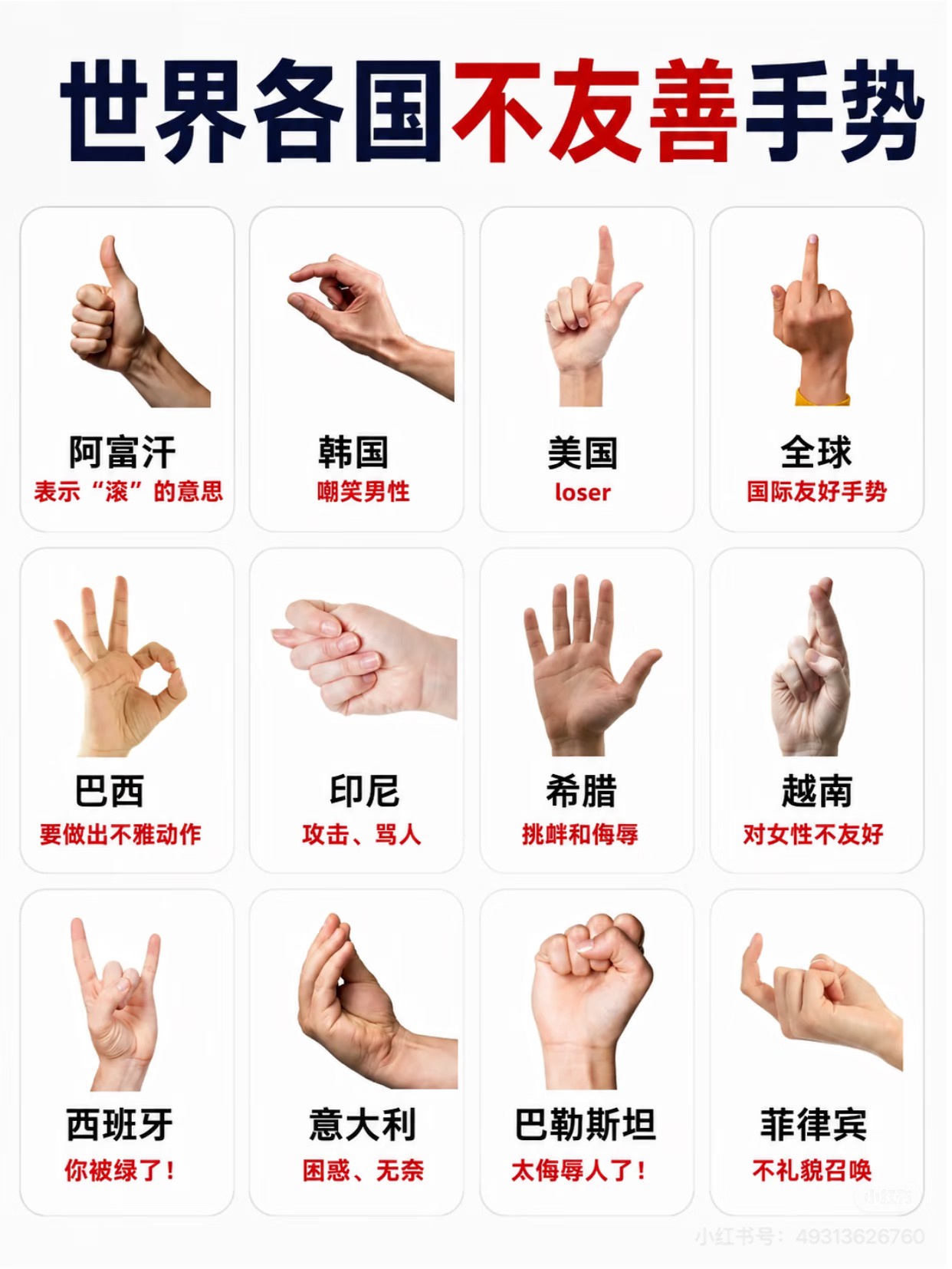 世界各国不友好手势