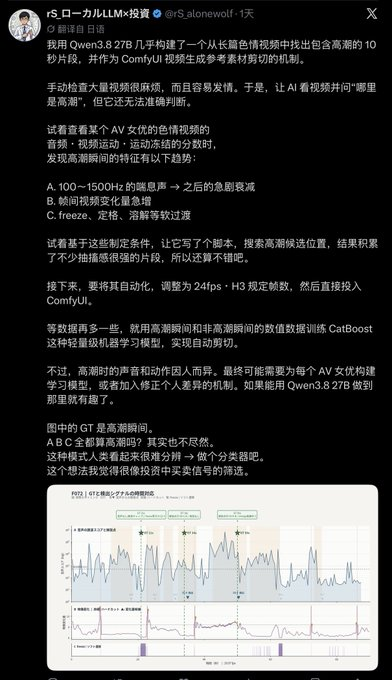 用AI帮你挖AV高潮瞬间