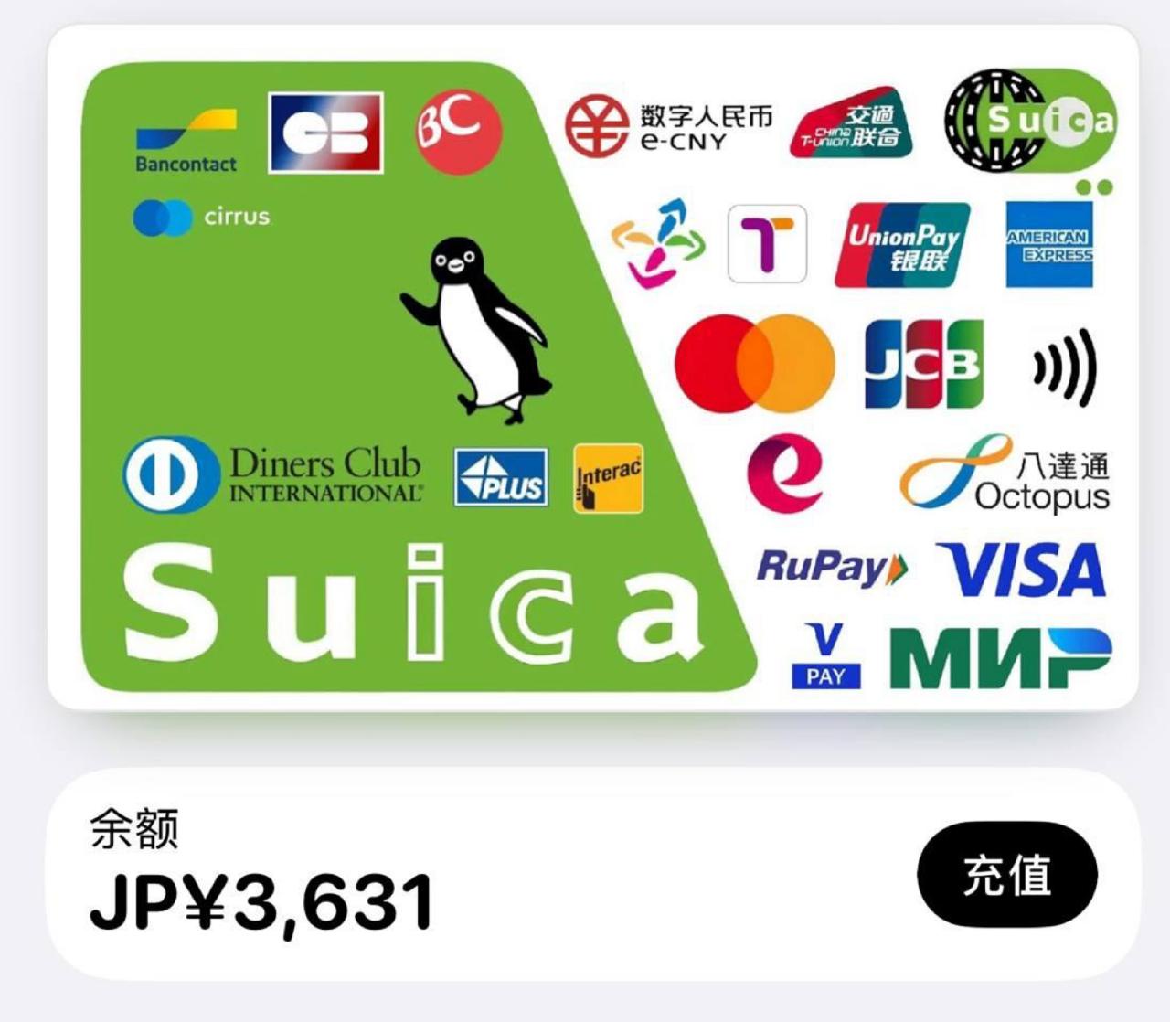 AirCard