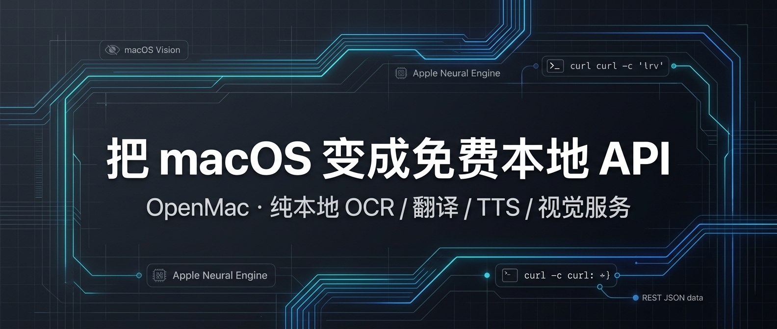 OpenMac