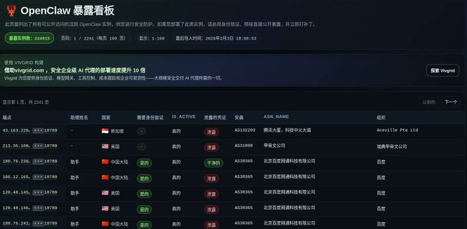 所有暴露到公网的 OpenClaw 实例