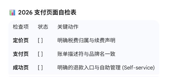 SaaS支付页面自检