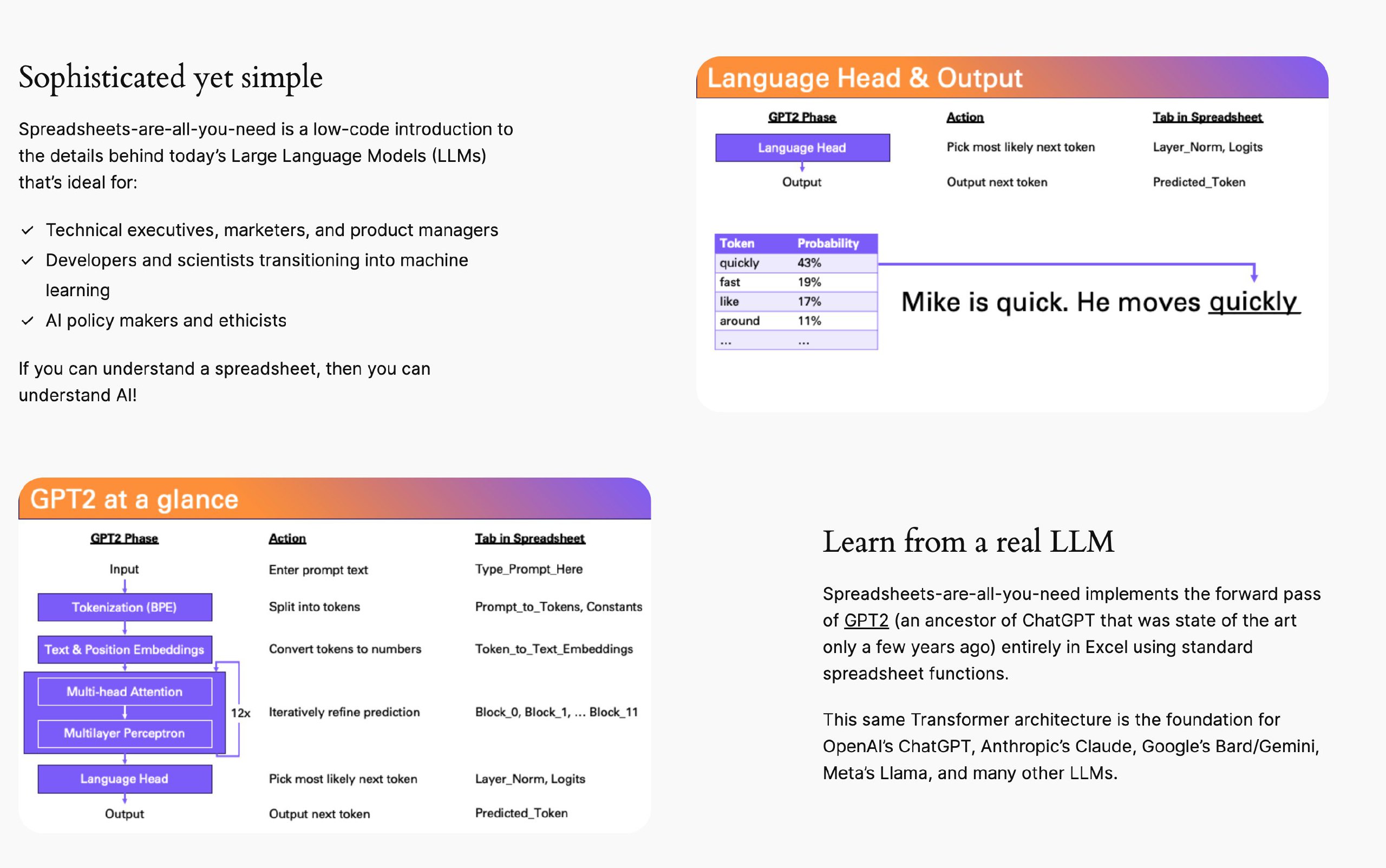 spreadsheets-are-all-you-need