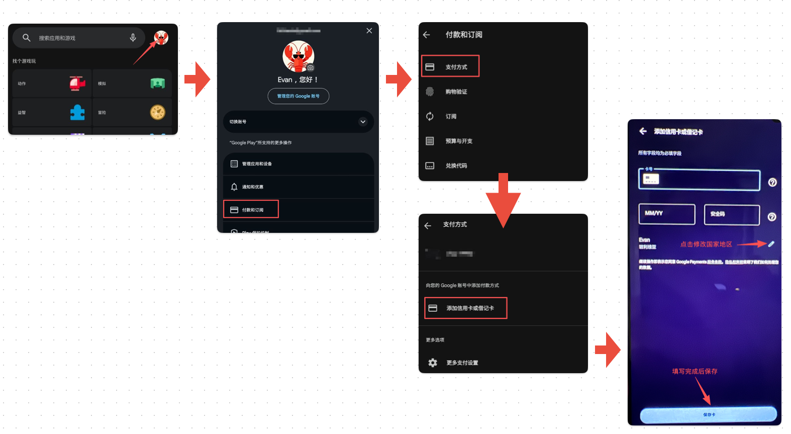 在 Google Play 绑定国内双币信用卡