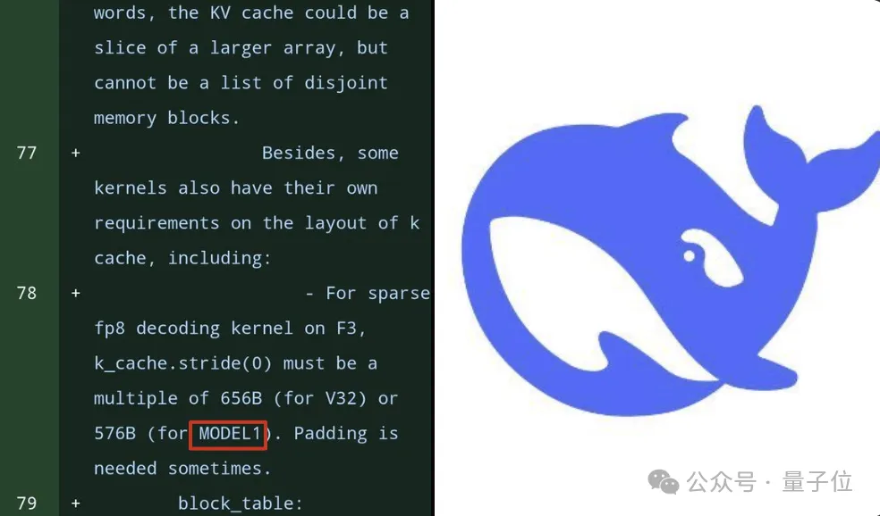 DeepSeek 新模型 MODEL1 曝光